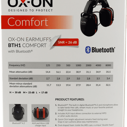 Kuulosuojaimet OX-ON Earmuffs BTH1 Comfort